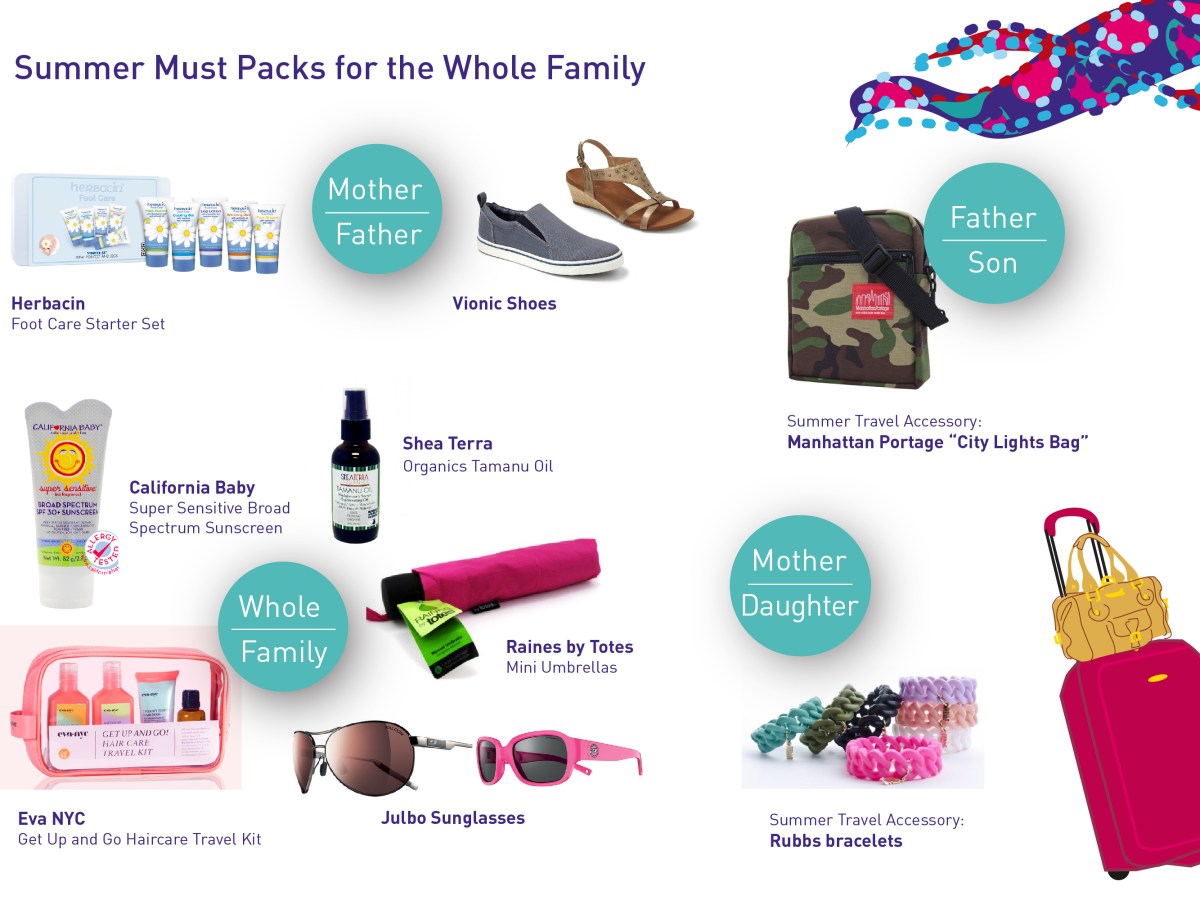 Summer Packing Musts For The Whole&nbsp;Family