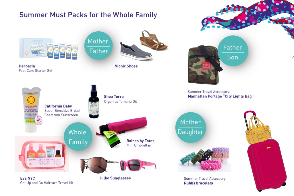 Summer Packing Musts For The Whole&nbsp;Family